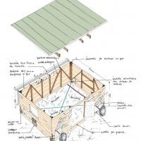Poulailler et cabane à porc mobiles : travail du bois et du métal