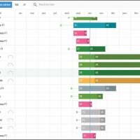 Formation Qrop - logiciel libre de planification des cultures enmaraichage